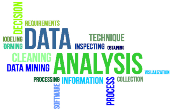 Data Analysis